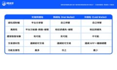 区块链科技创新板块股票解析：抓住未来投资机
