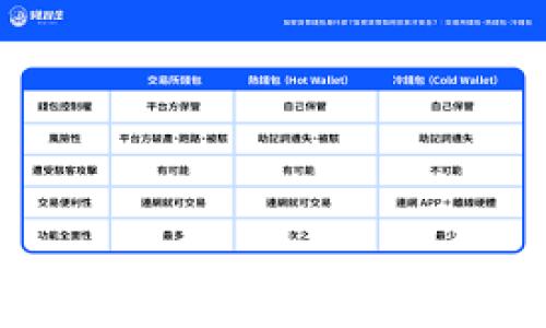 
区块链科技创新板块股票解析：抓住未来投资机遇
