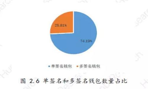 区块链技术的四大特点详解