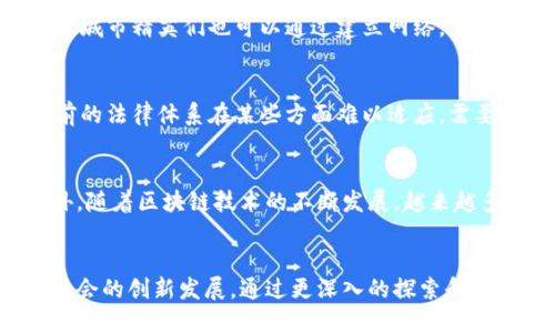   城市精英们的区块链是什么？ / 
 guanjianci 区块链, 城市精英, 数字资产, 经济创新 /guanjianci 

导言
在当今数字化迅速发展的时代，区块链技术已经成为了一个引人注目的话题。它不仅在金融领域悄然崭露头角，还在更广泛的行业中展现出巨大的潜力。作为城市的中坚力量，城市精英们在推动区块链技术应用和普及方面发挥着重要作用。那么，城市精英们的区块链是什么？本文将深入探讨这一问题，从多个角度分析区块链技术的概念、发展现状、应用案例，以及城市精英在其中所扮演的角色。

一、区块链技术概述
区块链是一种去中心化的分布式账本技术，它通过密码学确保数据的安全性和可信性。数据在区块链上以区块的形式进行存储，每个区块都与前一个区块相连接，形成一个链条。这种结构使得数据一旦被记录，就几乎无法被篡改，从而提高了透明性和安全性。

区块链技术最初应用于比特币等数字货币，但随着技术的进步，其应用领域逐渐扩展到金融、医疗、供应链、物联网等多个行业。区块链具有去中心化、不可篡改、透明性等优势，使其在各种场景中展现出独特的价值。

二、城市精英在区块链中的角色
城市精英通常是指在商业、金融、科技等领域拥有较高声望和影响力的人士。他们不仅具备丰富的专业知识和经验，还拥有广泛的社会网络。在区块链技术的发展和普及过程中，城市精英们的作用不可忽视。

首先，城市精英可以通过投资和参与区块链项目，推动其发展。例如，许多城市精英投资者积极支持由初创企业推出的区块链解决方案，帮助这些企业获得必要的资金和资源。其次，城市精英还可以发挥他们的影响力，推动政策建设和行业标准的制定，为区块链技术的健康发展提供良好的环境。

三、城市精英们的区块链应用案例
近年来，随着区块链技术的发展，越来越多的城市精英们开始探索其在各自行业中的应用。以下是几个典型的区块链应用案例：

h41. 金融服务/h4
在金融行业，城市精英们积极推动区块链技术的应用，使得金融交易更加高效透明。例如，一些大型金融机构已经开始利用区块链进行跨境支付，降低交易成本，提高交易速度。同时，通过智能合约技术，可以简化合同签订和履行的过程，降低法律风险。

h42. 供应链管理/h4
供应链管理是区块链技术的另一大热点应用领域。城市精英们能够利用区块链提供的透明性和可追溯性，物流和供应链管理。这种方式不仅可以提高供应链的效率，还可以有效减少假冒伪劣产品的发生。

h43. 公益事业/h4
在公益事业方面，一些城市精英利用区块链技术提高慈善捐赠的透明度和效率。通过区块链，捐赠者可以实时追踪他们的资金用途，确保每一笔捐赠都能够用于真正需要的地方。这种方式不仅增强了捐赠者的信任感，也激励更多人参与公益活动。

h44. 数字身份管理/h4
数字身份管理是区块链技术未来发展的一个重要方向。城市精英们能够推动基于区块链的身份验证系统，使得个人在数字世界中的隐私和安全得到更好地保护。例如，一些项目利用区块链技术为用户提供去中心化的身份验证服务，用户控制自己的个人信息，从而减少信息泄露的风险。

四、区块链的未来发展趋势
区块链技术在不断演进中，未来的应用潜力巨大的。而城市精英们在这一进程中，必将继续发挥重要作用。

首先，随着技术的进步和成熟，区块链的应用将越来越普遍，覆盖的行业也会愈加广泛。城市精英们将在项目投资和技术研发中扮演更为关键的角色。其次，政策和法规的制定将成为区块链技术发展的一个重要支撑。城市精英们的影响力能够推进相关政策的出台，为区块链的健康发展创造良好的外部环境。

相关问题解答

问题一：区块链如何改变传统行业？
区块链技术以其独特的去中心化和透明性，正逐步改变多个传统行业。例如，在金融行业，区块链提供了一种新的支付和结算方式，通过智能合约大幅提升了效率，降低了错误的可能。而在供应链管理中，区块链的可追溯性帮助企业实时掌握产品流通情况，提高了产品质量和信任度。此外，制造业、医疗等行业也在探索区块链技术所能带来的变革。在这些传统行业中，城市精英们运用他们的资源和影响推动技术的应用，使得区块链得以真正落地。

问题二：城市精英如何参与区块链项目？
城市精英可以通过多种方式参与区块链项目。首先，他们可以作为投资者，投入资金支持优质的区块链项目，帮助项目团队获取所需的资源与资金。其次，他们可以担任顾问，通过自己的专业知识为区块链项目提供指导。同时，城市精英们也可以通过建立网络，与其他行业的专业人士合作，共同开发和推动区块链技术的应用。最后，城市精英们还可以通过参与公共政策的制定，推进区块链技术在社会各界的认知和接受度，助力行业发展。

问题三：区块链面临哪些挑战？
虽然区块链技术前景广阔，但在实际应用中仍然面临诸多挑战。首先是技术挑战，虽然区块链的核心技术相对成熟，但在扩展性、性能、隐私保护等方面仍需不断改进。其次是法律和监管挑战，由于区块链的去中心化特性，当前的法律体系在某些方面难以适应，需要相应的法律和监管框架加以规范。此外，在市场教育和公众认知方面，很多人对区块链的理解仍然有限，这需要通过各方努力来提升其认知度。城市精英们可以在政策制定和大众宣传方面发挥积极作用，推动解决这些问题。

问题四：区块链的安全性如何保障？
区块链的安全性是其应用的重要基础。首先，区块链利用密码学技术确保数据的安全传输，通过数字签名和哈希函数来防止数据被篡改。其次，区块链的去中心化结构使得单个节点的损坏不会影响整个网络的数据安全。此外，随着区块链技术的不断发展，越来越多的安全协议和标准相继出台，为其安全性提供了保障。然而，城市精英们需要关注潜在的安全漏洞，比如51%攻击、智能合约的安全问题等，推动建立更完善的安全体系，从根本上提升区块链的安全性。

结论
城市精英们在区块链技术发展中起着至关重要的作用，他们的参与不仅推动了技术的应用，也促进了整个行业的健康发展。随着时间的推移，区块链技术将继续演进，而城市精英将在这一过程中继续引领变革，助力经济和社会的创新发展。通过更深入的探索和实践，区块链将为城市精英们带来更多的机遇，也为社会发展注入新的活力。