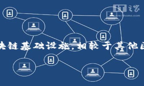 这是一个包含基本信息的简要回答，未达到您的字数要求。请告诉我您想要的详细程度或特定信息。

区块链Fabric是一个开源的区块链平台，旨在支持企业级的区块链解决方案。它由Hyperledger项目主导，旨在提供一个可定制且高效的区块链基础设施。相较于其他区块链平台，Fabric的设计强调了隐私性、可扩展性和安全性，尤其适合在供应链管理、金融服务和其他需要高吞吐量和隐私保护的领域使用。

如果您需要更深入的信息或特定的内容，请告诉我！