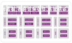 在这里，我将为您提供一个关于“区块链ICA”的
