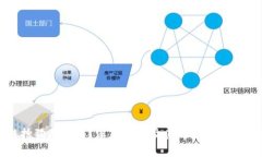 区块链抢狗是什么？深度解析及其背后的机会与