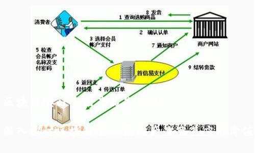 区块链唤醒系列产品是什么
深入探讨区块链唤醒系列产品及其应用价值