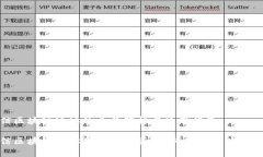 链信区块链地址的开头解析与使用指南  链信区块