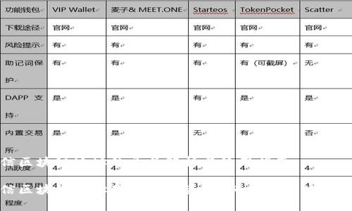 链信区块链地址的开头解析与使用指南  

链信区块链地址是什么开头？详细解析与使用指南