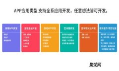 区块链技术的核心特点分析：全面解析其优势和