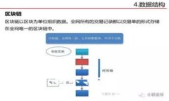 区块链的超能力：揭示其技术特点与应用前景