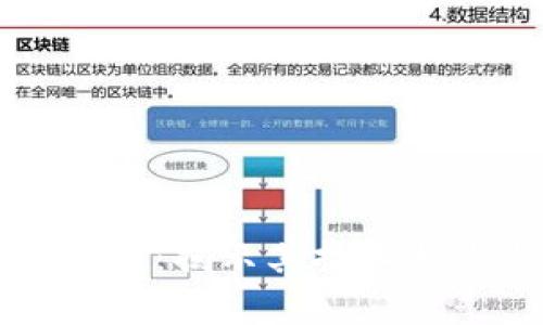 区块链的超能力：揭示其技术特点与应用前景