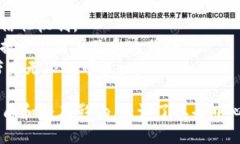 陈伟鸿关于区块链的三句话是：1. ＂区块链是一