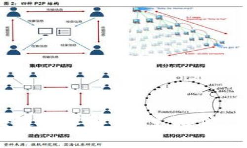 国内区块链技术解析：主流算法及其应用