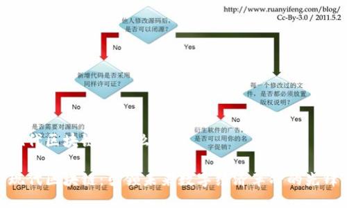现代区块链是什么公司

现代区块链：引领未来数字经济革命的先锋