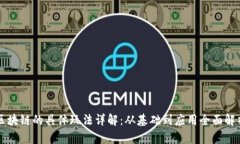 区块链的具体玩法详解：从基础到应用全面解析