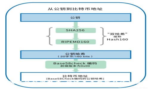 区块链的标准技术：构建未来数字经济的基石