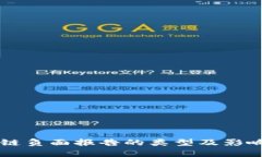区块链负面报告的类型及影响分析
