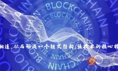 区块链是一种分布式账本技术，能够以去中心化