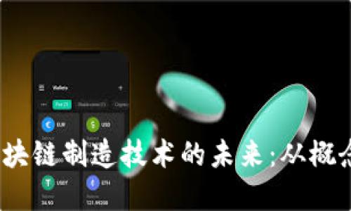 题目：区块链制造技术的未来：从概念到实践