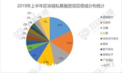 区块链：颠覆传统的技术突破与未来前景