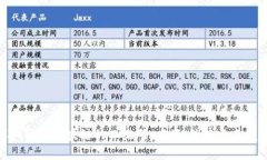 : 深入解析区块链的二维码：应用、优势与未来趋
