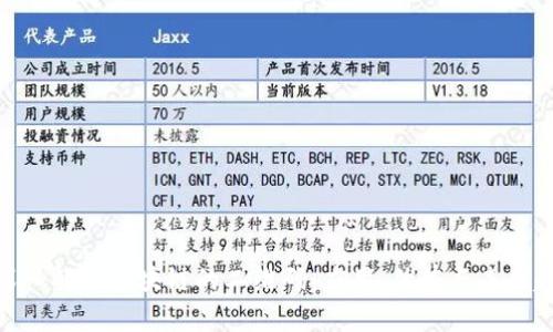 : 深入解析区块链的二维码：应用、优势与未来趋势