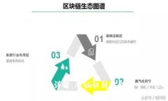 区块链推广流程详解：从认识到实施的全方位指