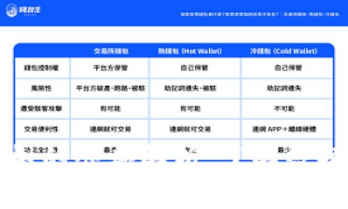 系列

区块链交易树的顺序解析：了解数据结构与优势