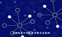 区块链禁令的规定详解及其影响