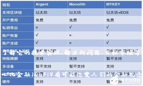   最危险的区块链：潜在的风险与机遇 / 

 guanjianci 区块链风险, 加密货币骗局, 区块链技术, 网络安全 /guanjianci 

什么是区块链？
区块链是一种去中心化的数字账本技术，可以安全、透明地记录交易和数据。它由一个个“区块”组成，这些区块以链的形式相连，每个区块包含若干交易信息，以及前一个区块的哈希值，确保数据的完整性和不可篡改性。区块链技术在各个行业中都有广泛应用，从金融、供应链管理到医疗，甚至艺术品交易。尽管区块链有很多优点，但在某些情况下也可能被利用于风险投资和欺诈行为。

最危险的区块链是什么意思？
提到“最危险的区块链”，通常是指那些存在高风险或高潜在损失的区块链项目与平台。这些区块链项目可能是因为技术缺陷、管理不善、缺乏透明度或其他各种原因，导致了低效或不安全的运营。此外，一些非法或不合规的加密货币项目，尽管表面上看起来盈利可观，却可能在法律上面临严重问题。用户在这些平台上进行投资，往往面临巨大的资金损失风险，因此必须保持警惕。

1. 区块链的技术弱点
尽管区块链技术因其去中心化的特性而被广泛推崇，但它并非没有漏洞。许多项目在开发过程中可能会忽视安全性，例如智能合约中的代码错误或漏洞。这些技术缺陷可能导致黑客攻陷区块链，伪造交易，从而导致投资者损失。在2016年，以太坊的DAO项目就遭遇了严重的黑客攻击，损失了约5000万美元的以太币。这个事件让人们意识到，即便是声誉良好的区块链平台也可能存在技术风险。

2. 合规性与监管风险
区块链世界的无国界特性使其面临复杂的法律与监管环境。各国对加密货币和区块链的法律规定各不相同，且仍在不断变化。例如，一些国家对ICO（首次代币发行）采取了严格的限制，这可能导致某些区块链项目被迫关闭或转变业务模式。缺乏合规性的项目不仅面临法律风险，还可能失去投资者的信任。比如，在2018年，某些项目因未能遵循当地法规而遭到查封，严重打击了投资者的信心。

3. 投资者心理与市场波动
区块链投资的波动性极大，市场情绪对价格的影响更是无法忽视。许多投资者在没有充分了解的情况下，仅依靠市场的“热度”进行投资，这种短期行为极易导致市场的剧烈波动。伴随区块链投资的高收益潜力，许多人容易陷入贪婪的陷阱，造成投资失败。此外，当趋势转向时，恐慌情绪也会迅速蔓延，导致大规模抛售，进一步影响市场。因此，保持理性与冷静的决策非常重要。

4. 加密货币骗局和诈骗
区块链的兴起虽然带来了很多创新，但也滋生了大量的骗局和诈骗活动。投资者不应用直接的投资逻辑分析某个项目的潜在价值和实用性，而往往被虚假的宣传和美好的愿景所吸引。例如，一些空头项目会利用“快速致富”的口号吸引投资，结果很可能以跑路收尾。为了避免这种情况，不少专家建议投资者在入场之前详细调查项目团队、技术背景和社区反馈，以减少风险。

结论
尽管存在“最危险的区块链”的概念，区块链技术本身是一个极具潜力的领域。正确理解和应对风险，将有助于用户在这个新兴市场中更好地把握机遇。同时，保持学习与警惕意识，才能更好地参与区块链的未来发展。

相关问题
ul
  li区块链技术的优势与劣势是什么？/li
  li如何识别可靠的区块链项目？/li
  li区块链将如何改变传统行业？/li
  li未来区块链技术的趋势有哪些？/li
/ul

如何识别可靠的区块链项目？
识别一个可靠的区块链项目并不容易，但以下几点可以作为参考：首先，检查项目的团队背景。一个透明且经验丰富的团队常常是项目成功的基础。其次，研究项目白皮书，深入了解它的技术实现、解决的问题、目标市场等。再者，查看项目的社区反馈和开发活动，活跃的社区和持续的开发更新表明项目的可行性。最后，保持对市场的敏锐度，关注监管变化和行业趋势，及时调整投资策略。

未来区块链技术的趋势有哪些？
未来，区块链技术将趋向于更高的互操作性、安全性和可扩展性。随着越来越多的企业采纳区块链，跨链技术将成为行业的一个重要发展方向。同时，随着数字货币的兴起，去中心化金融（DeFi）有可能改变人们的金融观念。最后，除了金融，区块链将在医疗、供应链、艺术品交易等领域展现更多的应用潜力，推动各行业的创新发展。