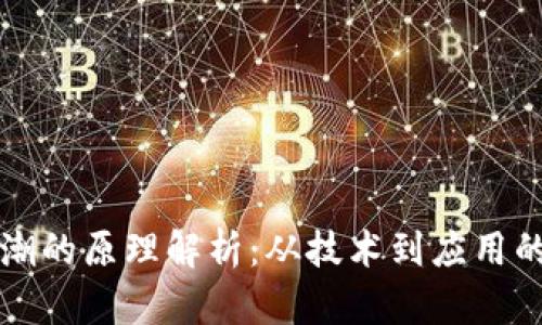 区块链热潮的原理解析：从技术到应用的全景理解