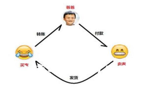 区块链防伪模式的意义：提升商品信誉与消费者信任