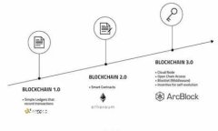如何将资金提现到MetaMask钱包：完整指南