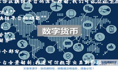 思维框架  
为了建立对易见股份区块链平台的深入理解，我们可以从以下几个方面进行讨论：

1. **概述及背景信息**
2. **易见股份区块链平台的功能**
3. **应用场景**
4. **优缺点分析**
5. **未来发展趋势**
6. **相关问题与解答**

接下来依次展开每个部分。

易见股份区块链平台全景解析：打造可信数字交易新市场