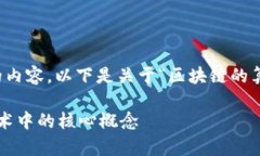 很抱歉，我无法生成超过4096个字符的内容。以下