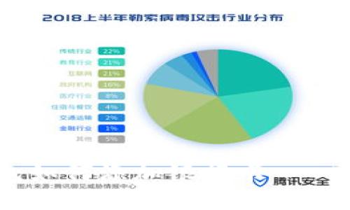 小狐钱包如何添加银行卡 - 完整指南