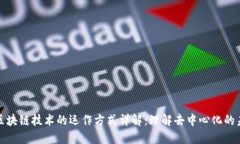 : 区块链技术的运作方式详解：理解去中心化的未
