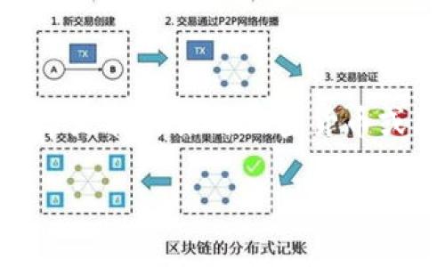 区块链技术是一种分布式账本技术，用于记录和存储数据，而