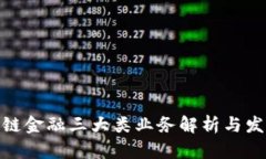 : 区块链金融三大类业务解析与发展趋势