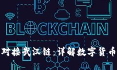 小狐钱包如何成功对接武汉链：详解数字货币钱