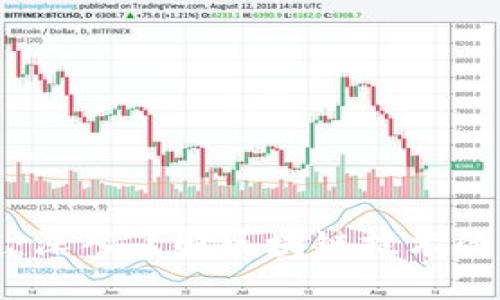 澳链：深入了解区块链技术的未来