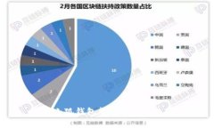 苹果小狐钱包闪退问题解决指南