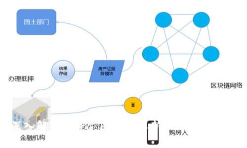 : 深入解析Libra：区块链革新的新兴数字货币