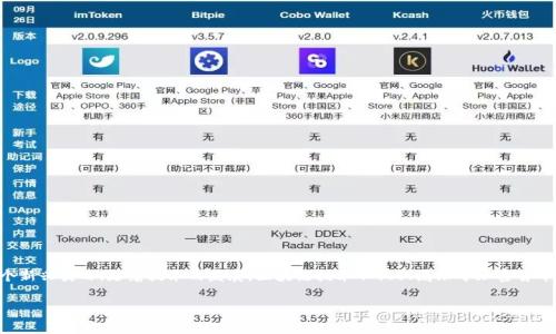 区块链卖鞋可以被归类为“区块链技术应用”与“电子商务”交叉的一个新兴类目。随着技术的发展，区块链技术不仅仅局限于加密货币的领域，其应用已经逐步扩展到各个行业，其中包括零售和电子商务。

### 区块链卖鞋：创新的电子商务模式与未来的数字化消费体验