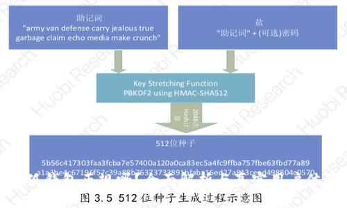 小狐钱包正规吗？全面解析与真实用户体验