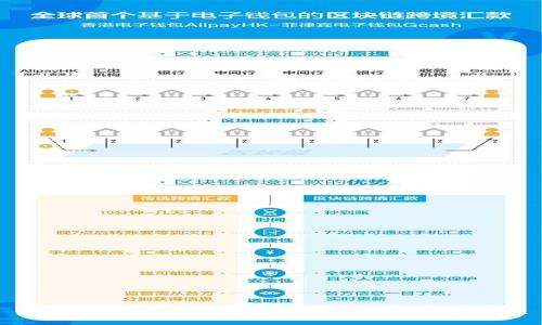 小狐钱包：探索数字金融的未来与发展历程