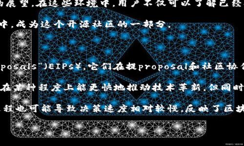 在区块链领域，“bis”通常指代