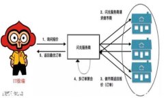 如何在苹果手机上下载和使用MetaMask手机钱包