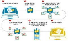 由于篇幅较长，以下是内容的部分提纲及简要描