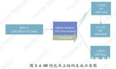 解决MetaMask钱包充值不到账的常见问题与解决方案