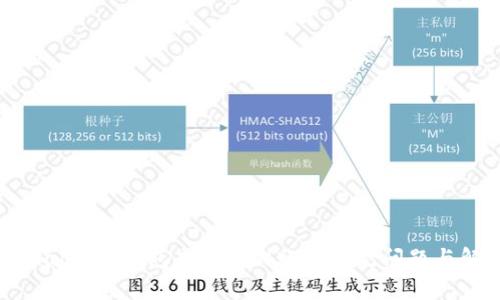 解决MetaMask钱包充值不到账的常见问题与解决方案