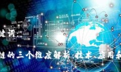 和关键词：区块链的三个维度解析：技术、应用